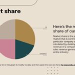 Digital Marketing Strategies for Shoe Store Businesses