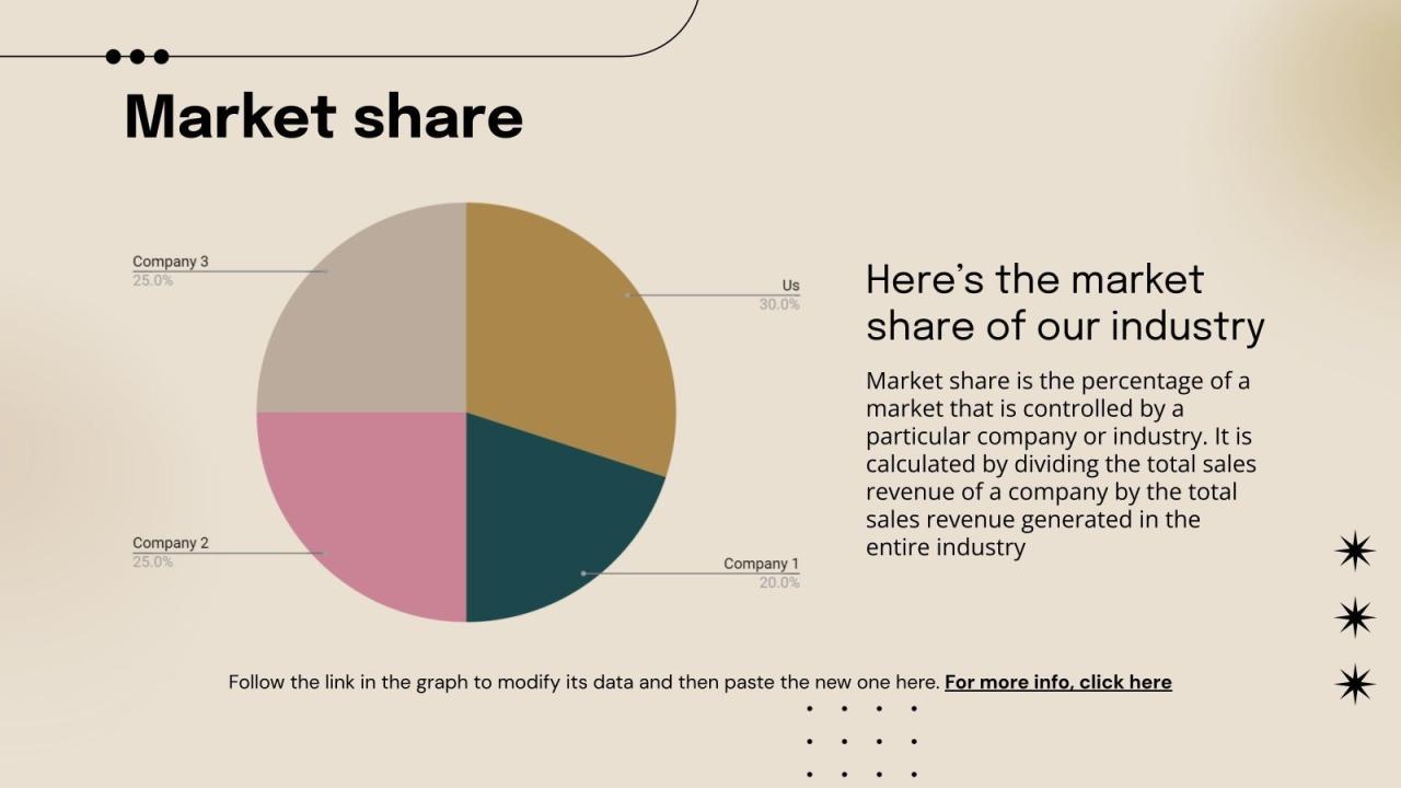 Digital Marketing Strategies for Shoe Store Businesses