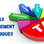 Understanding Product Tax Management in Shopping Systems
