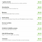 Best Grocery Deals and Discounts This Month