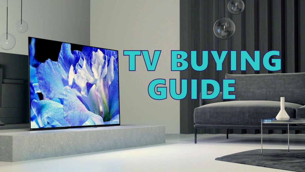 Standards For Buying Your Next Smart TV: Don't Buy If It is Below These! Ultimate Guide to Buying Smart TVs Online