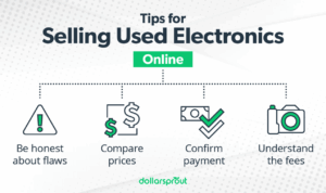 How to Sell Your Old Electronics for Extra Cash