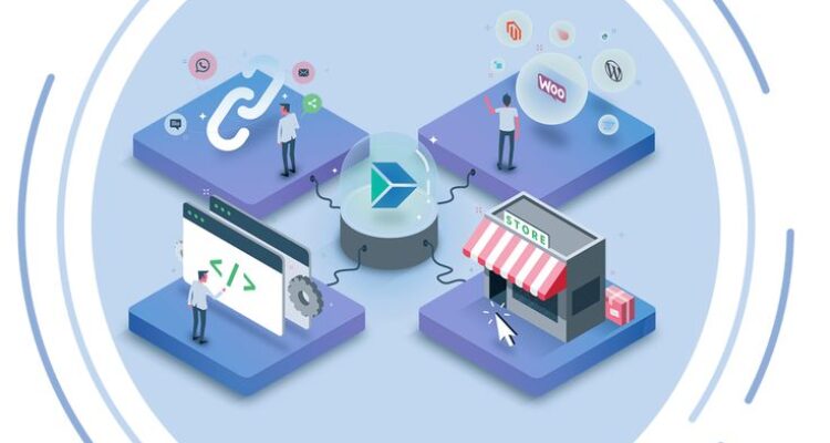Top Payment Gateway Integrations for Shopping Software
