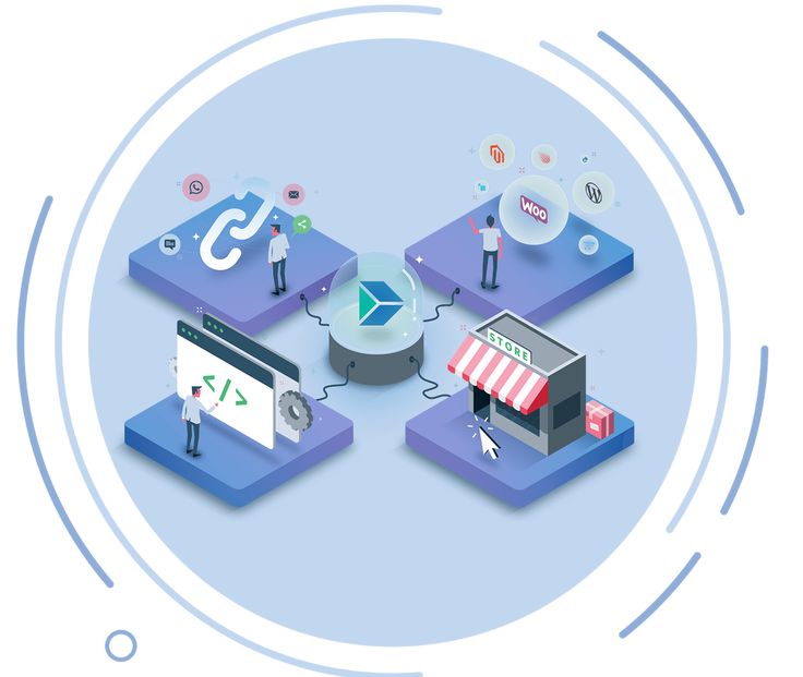 #Payment #Gateway #Integration Top Payment Gateway Integrations for Shopping Software