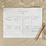 How to Build a Weekly Grocery List That Saves Time