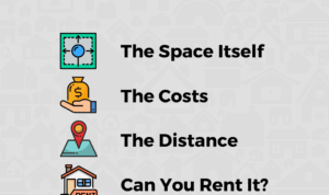 Investing in Rental Property A Beginner’s Guide